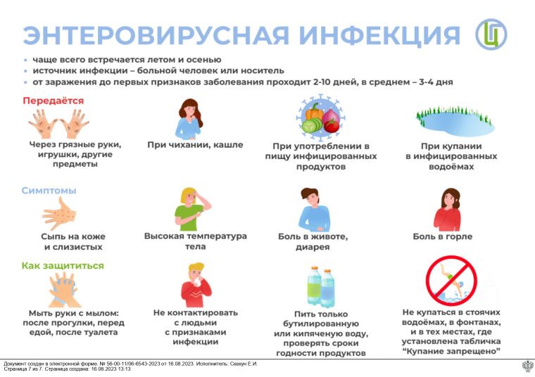 Как избежать заражения энтеровирусной инфекции?.